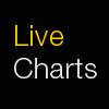 US Stock Market Faces Turbulence and...